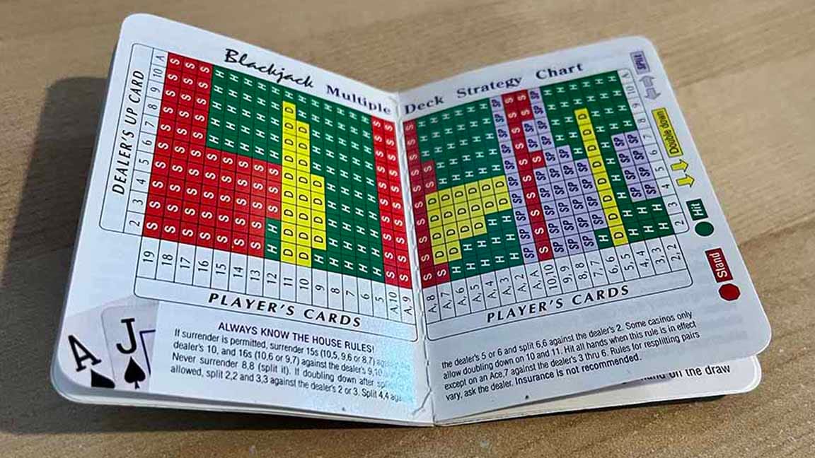 Spread ffom book: Red, green, and yellow chart of all the cards on a grid with DEALER'S UP CARD and PLAYER'S CARD on the X and Y axis, I can never remember which is which, and there's all this stuff about STAND, HIT, DOUBLE DOWN, and I can't take the pressure.